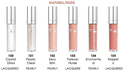 Pupa Milano Miss Milano Lip Gloss - Shiny, Gloss