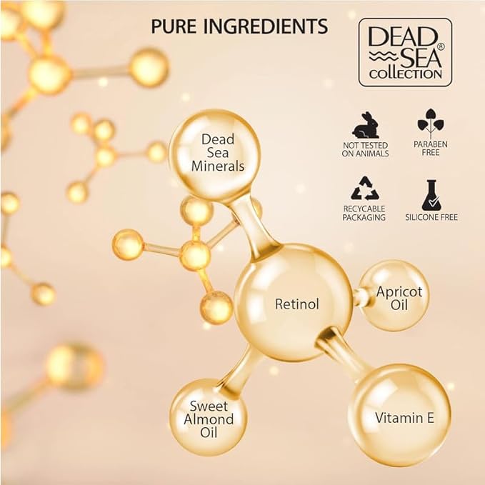 Dead Sea Collection Facial Kit Retinol (1.69fl.oz/50ml