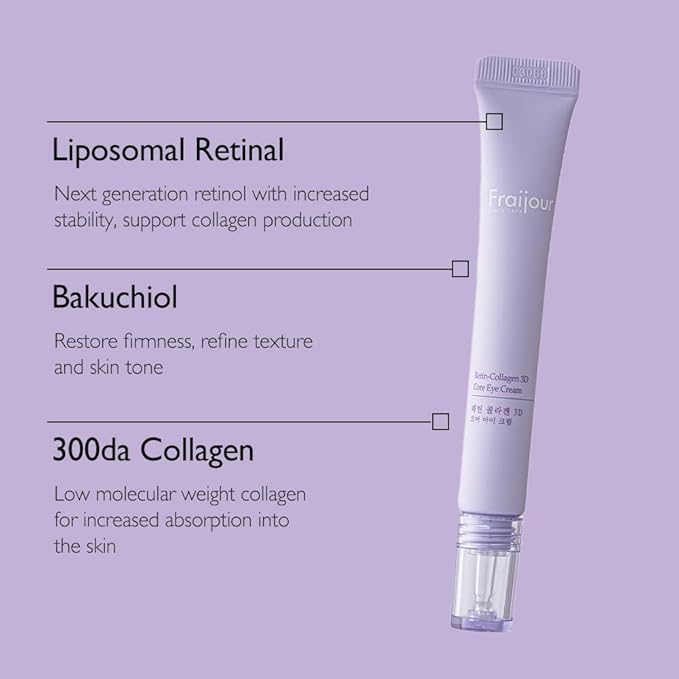 Retin-Collagen 3D Core Eye Cream – Anti-Aging Eye Cream with Bakuchiol & 7 Collagens, Firms & Hydrates Delicate Areas, Lightweight & Non-Irritating, For All Skin Types, 0.51 fl.oz.