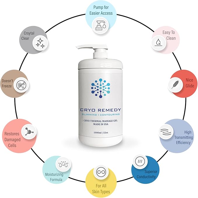 Cryo Preparation Gel Conductive Gel for 32 Oz