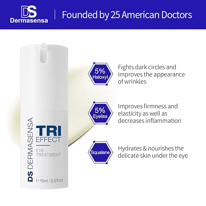 Eye Cream for Under Eye Wrinkles | Eyeliss and Haloxyl for Fine Lines and Reduce Bags and Dark Circles | Dermatologist Tested | Ophthalmologist Approved |0.5 Fl Oz.