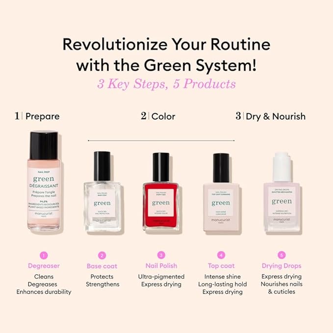 Manucurist Green Nail Polish Drying Drops - Fast Dry Nail Polish - Halves Drying Time - Nourishing Nail Care - 49.5% bio-sourced - Green System Compatible 0.5 Fl Oz