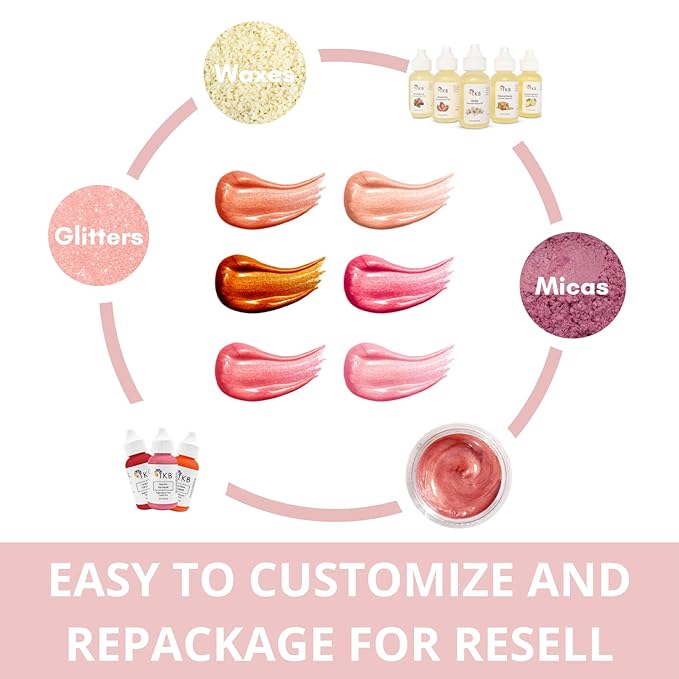 TKB Lip Gloss Base (Flexagel ME)| Clear Lip Gloss Base for DIY Lip Gloss| Ready-to-Wear| Moisturizing, High Shine, Crystal Clear, Vegan, Gluten and Cruelty free| Made in USA (3.5lb (1.6kg))