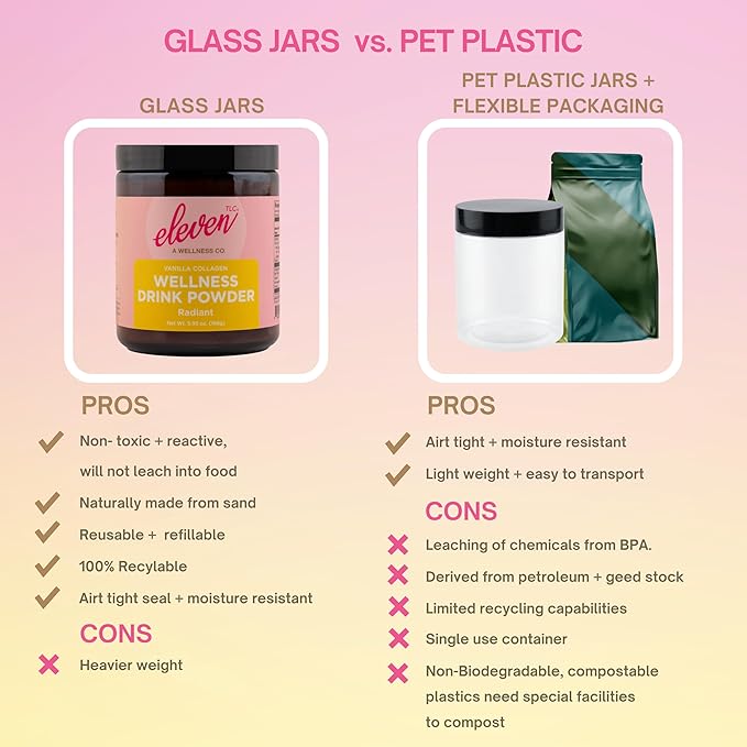 Eleven TLC, Radiant Beauty Boosting Grassfed Vanilla Collagen Peptides Superfood Latte, Beauty Collagen, Vanilla Protein Powder, Non-reactive Glass Jar, MD Formulated