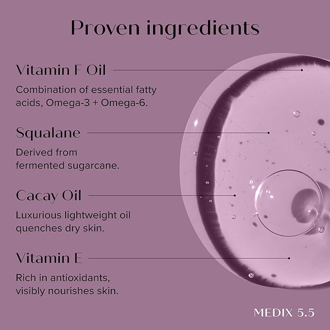 MEDIX 20% Body Gel Vitamin F