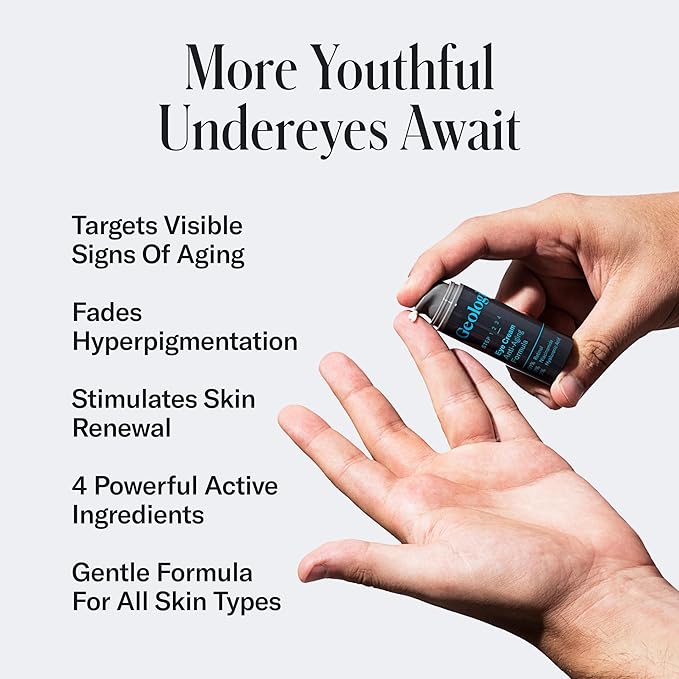 Geologie Anti-Aging Eye Cream | Treats Visible Signs of Aging | Reduce Fine Lines & Wrinkles | Retinol, Caffeine, Peptides, Niacinamide & Hyaluronic Acid | Effective Formula For Men & Women