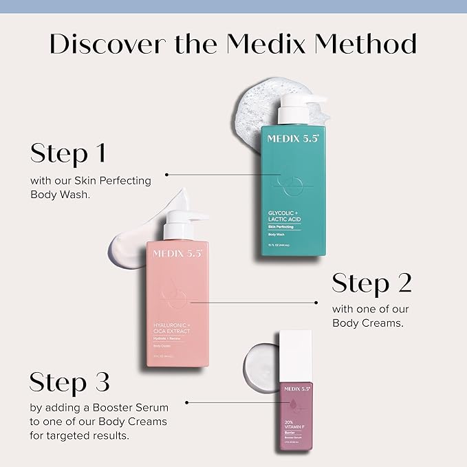 Medix 5.5 Retinol Body Lotion + Hydrating