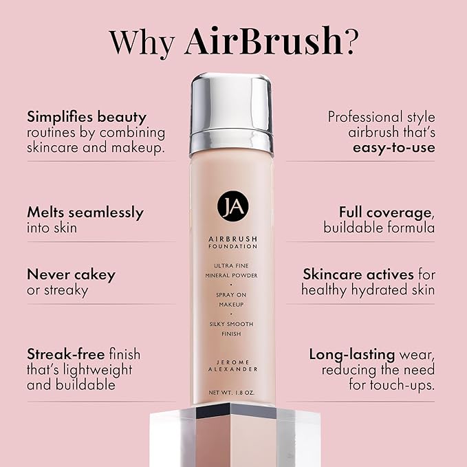 MagicMinerals AirBrush Foundation by Jerome Alexander – 2pc Bright Medium