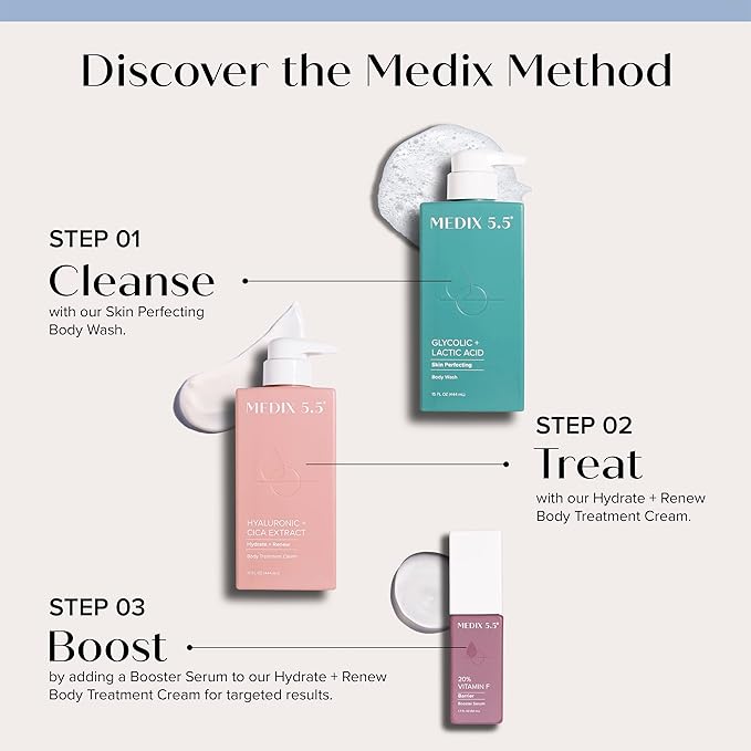 Medix 5.5 Hyaluronic Acid + Vitamin Hydrating