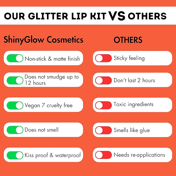 Glitter Lip Kit- Long lasting, Water-proof, Transfer & Glitter
