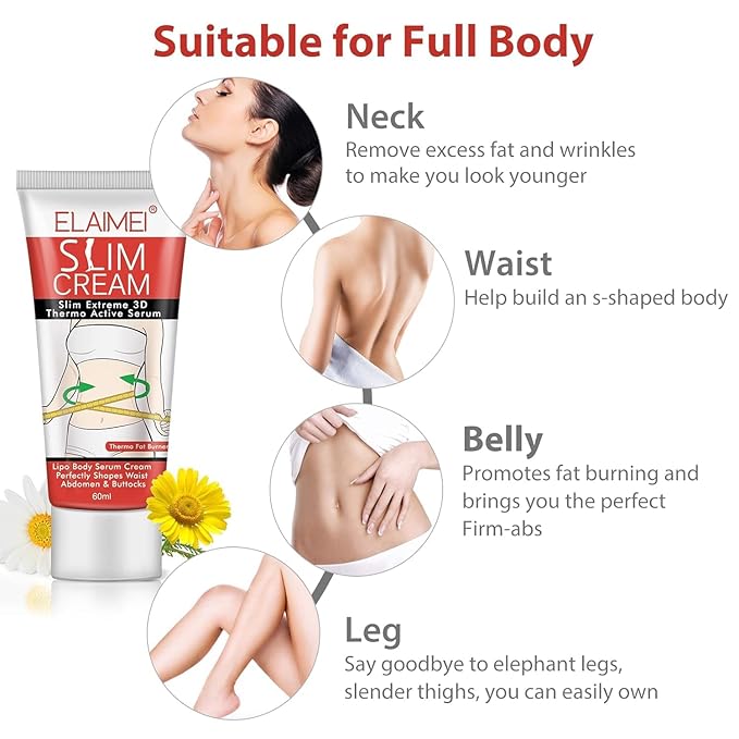 2 Pack Hot Cream, Slimming Fat