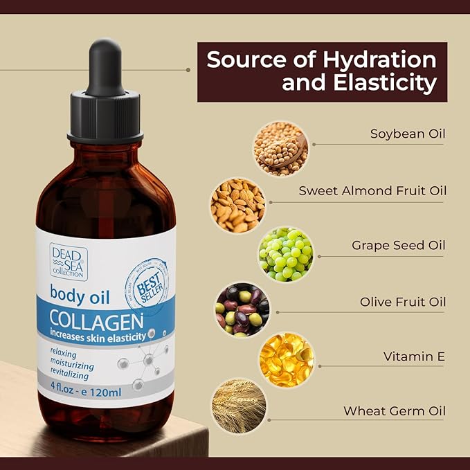 Dead Sea Collection Belly Oil for Pregnant Women - Moisturizing Body Oil with Collagen & Vitamin E - Strengthens Skin and Enhances Elasticity - Pack of 2 (4 Fl. Oz Each)