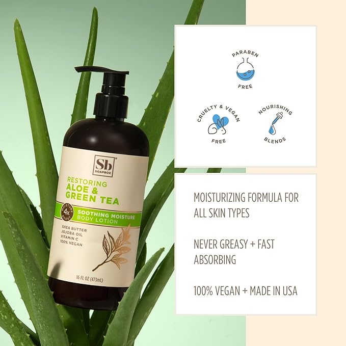 Soapbox Moisturizing Body Lotion, Aloe &