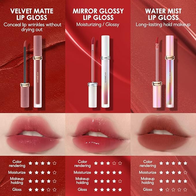 Matte Liquid Lipstick, Long Lasting Highly Pigmented Lip Long