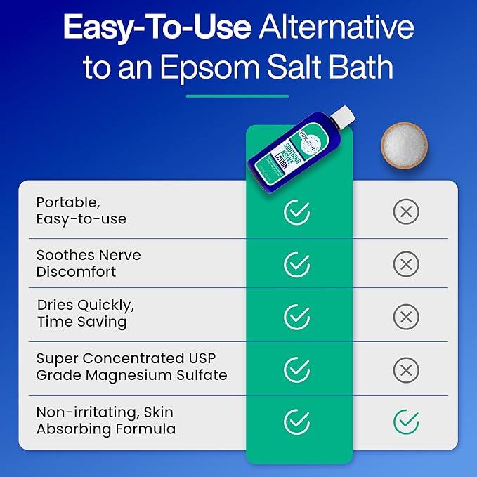 EPSOM-IT Soothing Nerve Lotion - Epsom