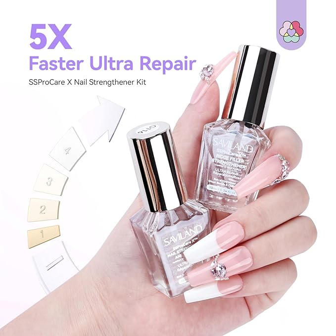 SAVILAND 3-in-1 Nail Strengthener Kit: Ultra Repair Nail Growth and Strengthener with Vitamin E Castor Oil Nail Strengthener for Damaged Nails Care Kit for Repairing Nourishing Weak Brittle Nail Home