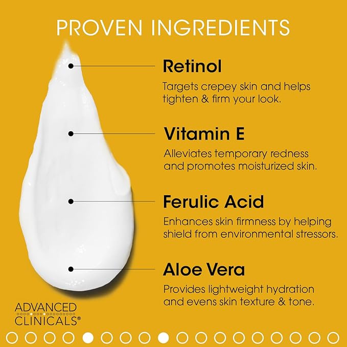 Advanced Clinicals Retinol Body Lotion + Sagging