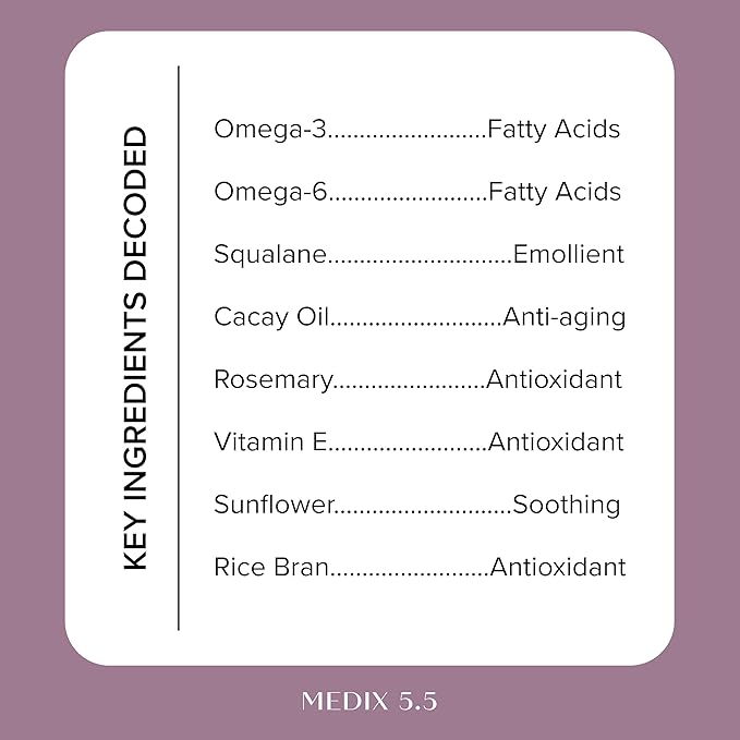MEDIX 20% Body Gel Vitamin F