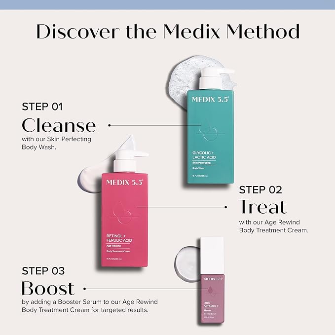 Medix 5.5 Retinol Body Cream + Aging