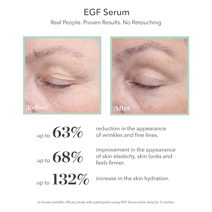 BIOEFFECT EGF Serum & Hydrating Cream