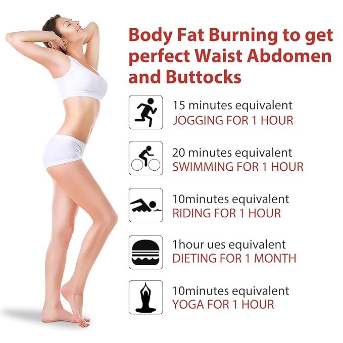 2 Pack Hot Cream, Slimming Fat
