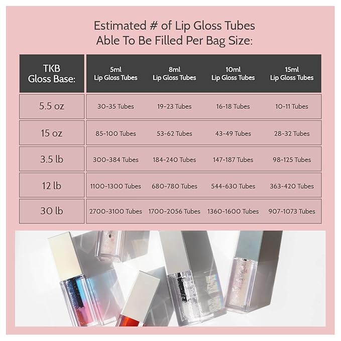TKB Lip Gloss Base (Flexagel ME)| Clear Lip Gloss Base for DIY Lip Gloss| Ready-to-Wear| Moisturizing, High Shine, Crystal Clear, Vegan, Gluten and Cruelty free| Made in USA (12lb (5.5kg))