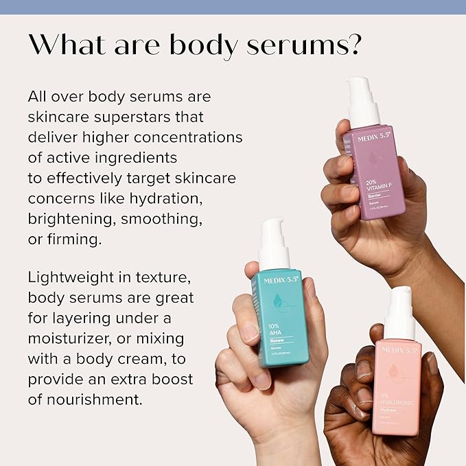 MEDIX 20% Body Gel Vitamin F