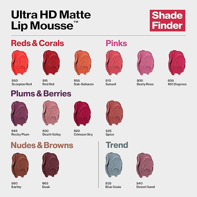 Revlon Ultra HD Lip Mousse Hyper Matte, Longwearing Lip 2 oz