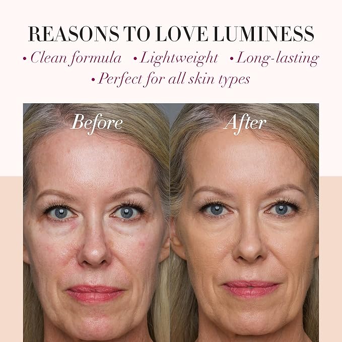 LUMINESS Silk Airbrush Spray Foundation & Primer Kit - Fair)