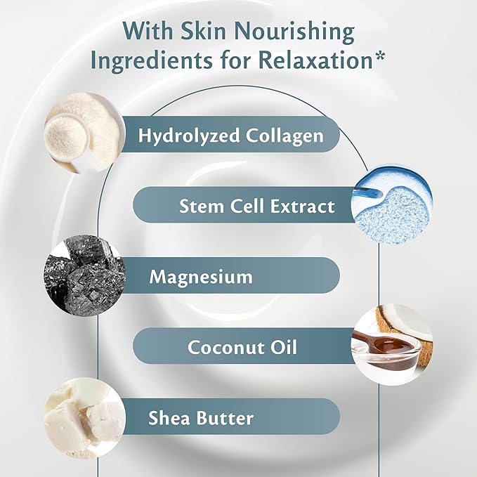 M3 Naturals Magnesium Lotion - Ease