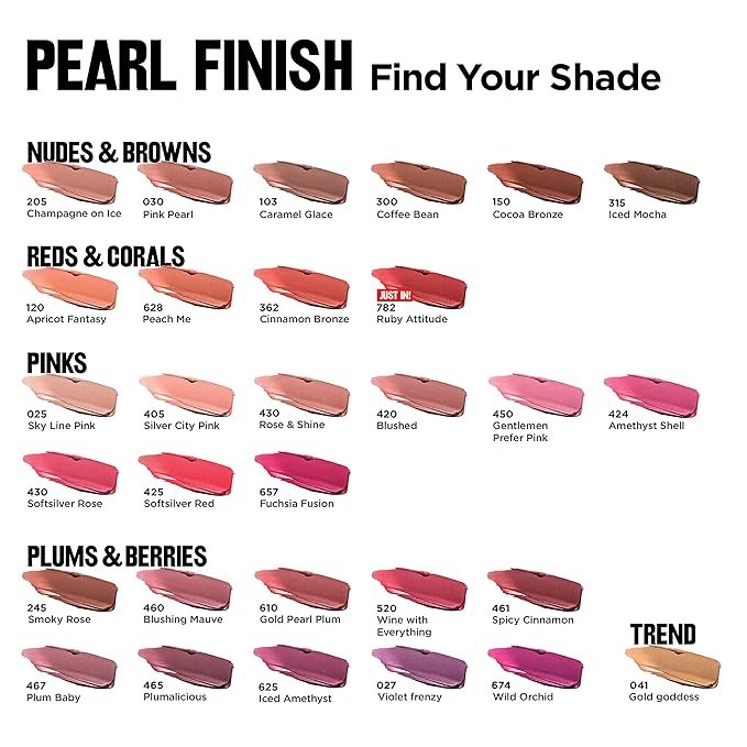 Revlon Super Lustrous Lipstick, High Impact Lipcolor with Moisturizing Creamy Formula, Infused with Vitamin E and Avocado Oil in Pink Pearl, Softsilver Red (425)