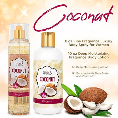 Home Spa Gift 10oz Deep Moisturizing Fragrance Body Lotion & 8 oz. Fine Fragrance Body Mist Set Luxury Self-Care Combo for Women and Girls (Coconut) Mother’s Day Gift for Mom