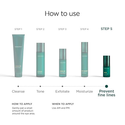 20/20 Eye Cream for Dark Circles and Puffiness | Vegan | Clean | Natural | Cruelty-free | Anti-Aging | Eye Cream for Wrinkles | Women in STEM