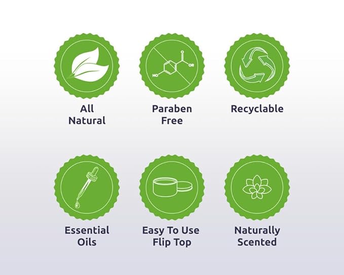 Underx Skin Relief Cream - Care