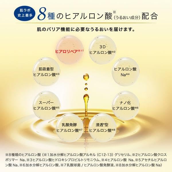 Hada Labo Hyaluronic Acid Gokujyun Premium
