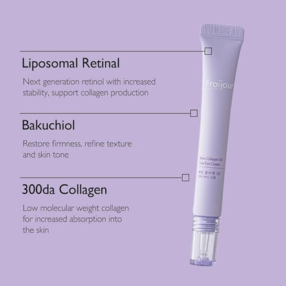 Retin-Collagen 3D Core Eye Cream – Anti-Aging Eye Cream with Bakuchiol & 7 Collagens, Firms & Hydrates Delicate Areas, Lightweight & Non-Irritating, For All Skin Types, 0.51 fl.oz.