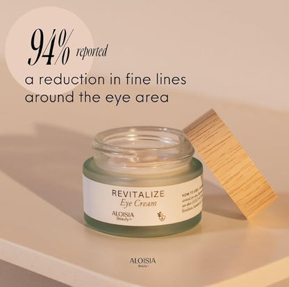 REVITALIZE Eye Cream - Intensive Hydrating Treatment for Youthful Eyes, Brightening Eye Cream helps Reduce Dark Circles and Puffiness for an Illuminated and Revitalized Appearance.