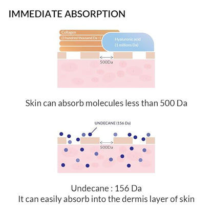 All-in-One Moisturizing ATO Lotion for Face & Body, Hydrating & Soothing for Dry, Sensitive Skin, Supports Skin Comfort, Korean Skin Care, 380ml (12.85 fl. oz)