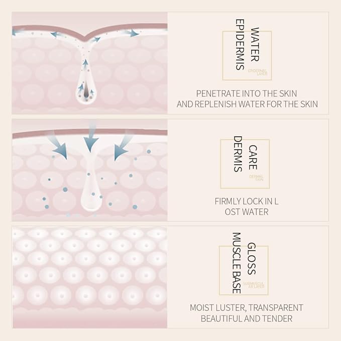 Spot Remover For Body, Spot Corrector