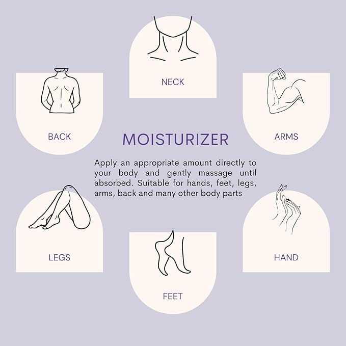 benatu Essential Oil Body Butter, Scented