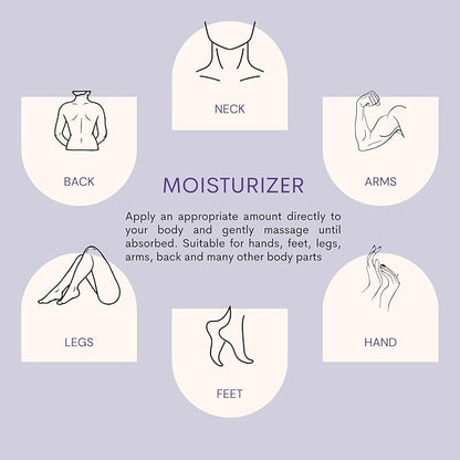 benatu Essential Oil Body Butter, Scented