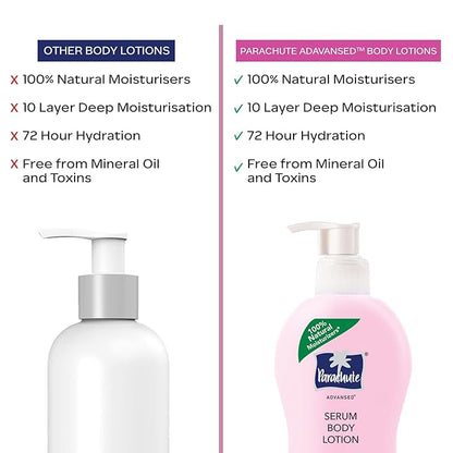 Parachute Advansed Body Lotion for Women, Age Erase Serum, Retinol, Coconut Milk, 100% Natural, All Skin Type | 13.5 fl oz | Pack of 2