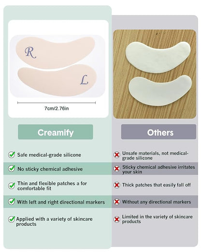 Reusable Eye Patches, Silicone Under Eye Patches with Lifting Effect to Reduce Wrinkles and Fine Lines, Pair with Metal Eye Cream Applicator,Tin Case