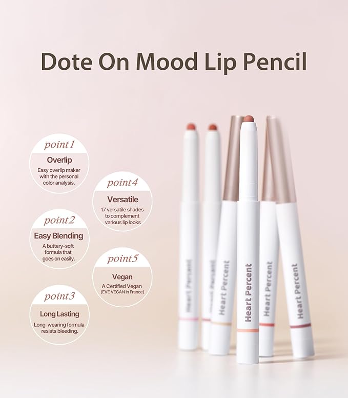 Heart Percent Dote On Mood Overlip Pencil & Stain Duo Set, Long-Lasting Creamy Lip Crayon & Pure Glow Tint Dewy Moisturizing Liquid Lipstick, #GirlCore Overlip Set
