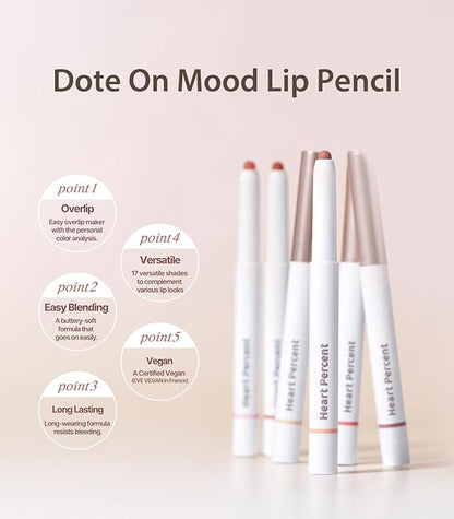 Heart Percent Dote On Mood Overlip Pencil & Stain Duo Set, Long-Lasting Creamy Lip Crayon & Pure Glow Tint Dewy Moisturizing Liquid Lipstick, #GirlCore Overlip Set