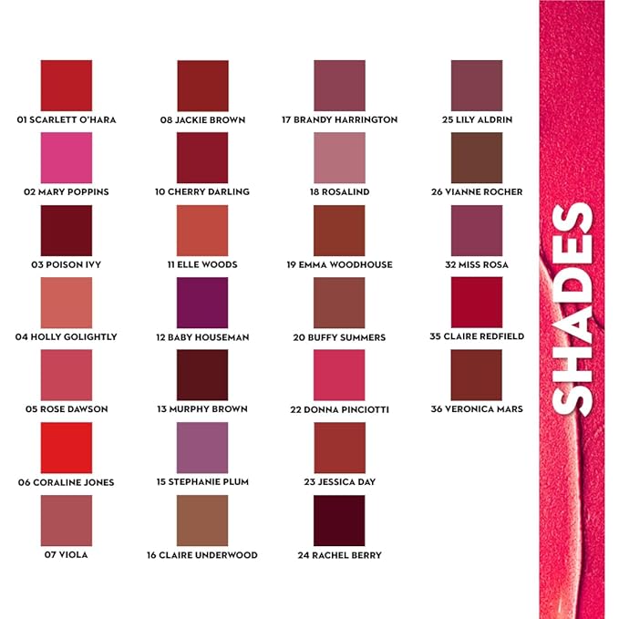 SUGAR Cosmetics Matte As Hell Crayon Lipstick10 Cherry Darling (Cherry Red) Highly pigmented, Creamy Texture, Long lasting Matte Finish
