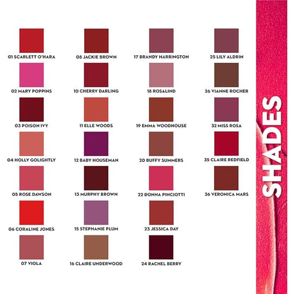 SUGAR Cosmetics Matte As Hell Crayon Lipstick10 Cherry Darling (Cherry Red) Highly pigmented, Creamy Texture, Long lasting Matte Finish
