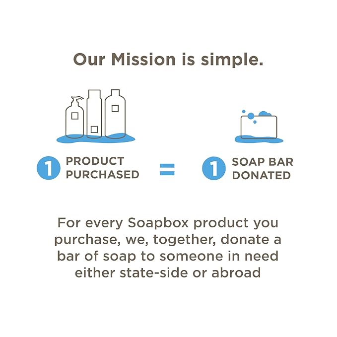 Soapbox Moisturizing Body Lotion, Coconut Milk