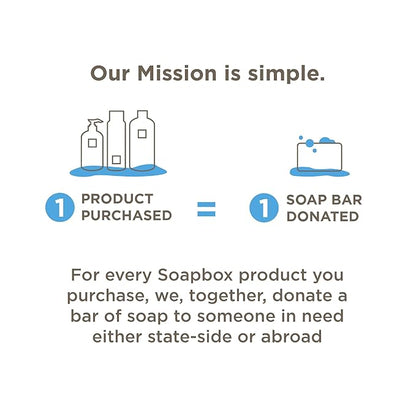 Soapbox Moisturizing Body Lotion, Coconut Milk