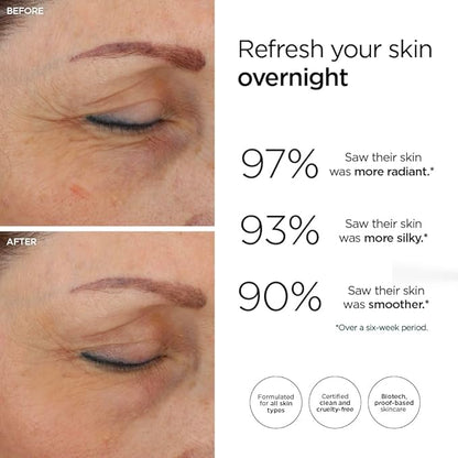 20/20 Eye Cream for Dark Circles and Puffiness | Vegan | Clean | Natural | Cruelty-free | Anti-Aging | Eye Cream for Wrinkles | Women in STEM